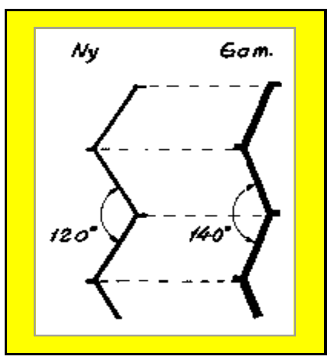 fig.2